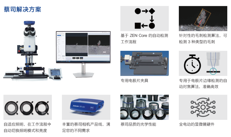 金华金华蔡司显微镜