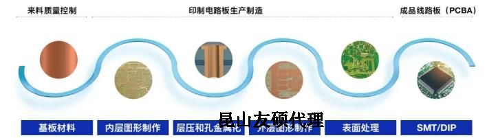 金华蔡司金华扫描电镜