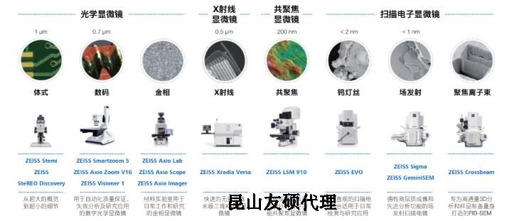 金华蔡司金华扫描电镜